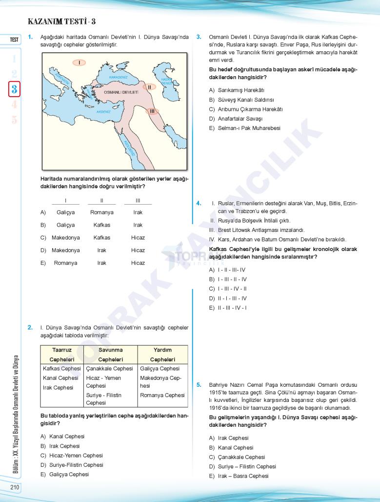 Toprak Yayıncılık